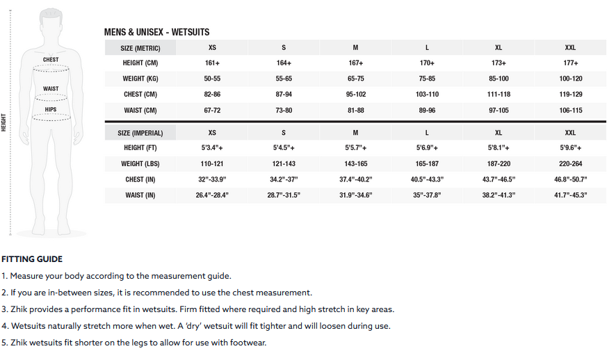 Zhik Mens Wetsuits 2024 Mens Tabla de Tallas